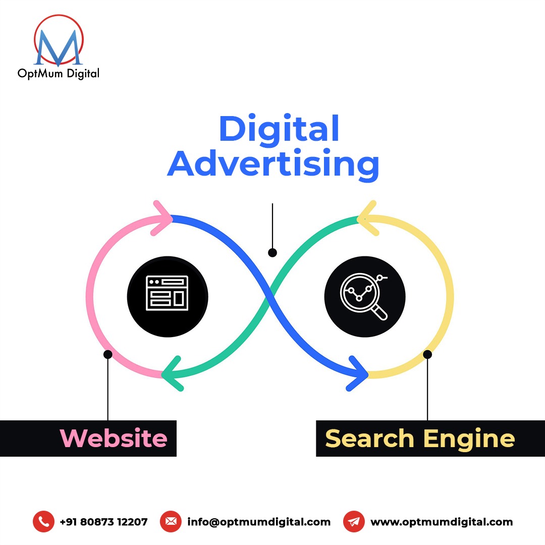 Seo agency in Gurgaon